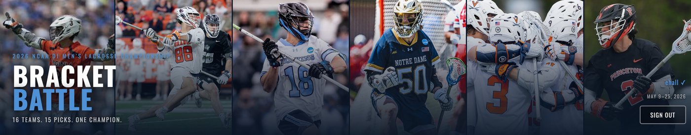 Bracket Battle hero banner — 2026 NCAA Division I Men's Lacrosse Championship bracket tracker